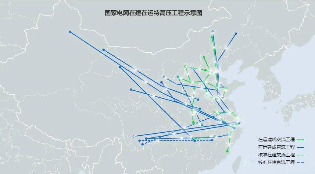 1634630825136217.jpg 中國投運和在建的特高壓線(xiàn)路圖.jpg